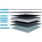 Conjunto Cama Box (colchão + Box) Gazin Mola Flora (molas Ens