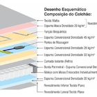 Conjunto Cama Box Casal 138cmx188cmx36cm Branco E Cinza Sintr