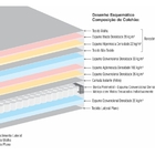 Conjunto Cama Box Casal 138cmx188cmx38cm Vancouver Marrom E B