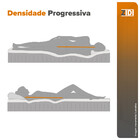 Conjunto Cama Box Casal Magnético Infravermelho Massageador M