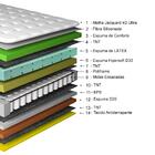 Conjunto Cama Box King De Molas Ensacadas Cama Inbox Select E