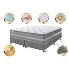 Conjunto Cama Box King De Molas Ensacadas Cama Inbox Select E