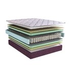 Conjunto Cama Box King De Molas Kappesberg Inverno E Verão