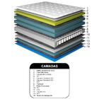 Conjunto Cama Box Queen De Molas Ensacadas D33 Com Pillow Top