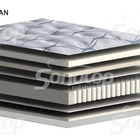 Conjunto Cama Box Queen Mola American 1,58x1,98x0,72