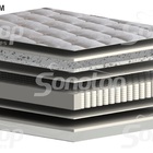 Conjunto Cama Box Queen Top Premium 1,58x1,98x0,68