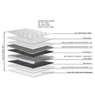 Conjunto Cama Oslo Com Colchão Sun Tec Queen 158cm - 67409