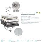 Conjunto Colchão Box Casal Molas Ensacadas Safira Polar