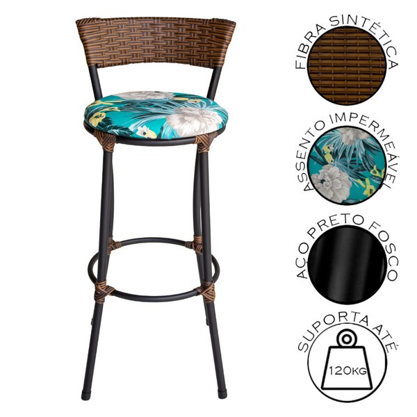 Conjunto de 4 Banquetas Alta Forts em Aço Carbono e Fibra Sin