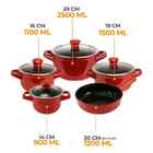 Conjunto De Caçarolas Duo Smart 5 Peças Pomodoro Ceraflame