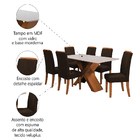 Conjunto De Mesa Sala De Jantar Tampo Com Vidro 1,60m 6 Cadei