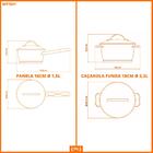 Conjunto De Panelas Allegra Inox 2 Peças Fundo Triplo 16 E 18