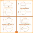 Conjunto De Panelas Allegra Inox 4 Peças Fundo Triplo 16, 18,