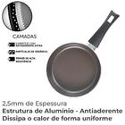 Conjunto De Panelas Antiaderente Ceramic Life Essence Champan