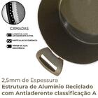 Conjunto De Panelas Antiaderente Indução Ceramic Life Organik