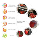 Conjunto De Panelas Ceramica Ceraflame Duo+ Smart 5 Peças  Ro