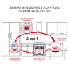 Conjunto De Panelas Neoflam Midas Plus, Alumínio Injetado Com