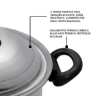 Conjunto De Panelas Versátil - 5 Peças