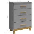 Conjunto De Quarto Para Bebê 1 Berço Lecce 1 Cômoda Com 4 Gav