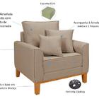 Conjunto De Sofá Beny Com 2 Poltronas Living Base De Madeira