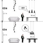 Conjunto Lustres Para Sala De Estar E Sala De Jantar Mf - Bra