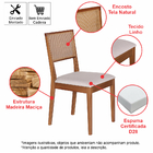 Conjunto Mesa De Jantar 160x90cm Gabi Noronha Com 6 Cadeiras