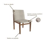 Conjunto Mesa Redonda Com 4 Cadeiras Madeira Maciça Tampo Lam