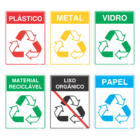 Conjunto Placas Adesiva Vinil Kit Reciclagem 20x15 Cm Resiste