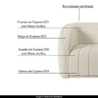 Conjunto Sala De Estar Sofá 292cm 4 Lugares E Poltrona Adam B