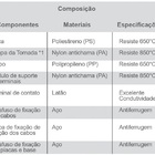 Conjunto Tomada 2p+t 20a 250v Stylus Ilumi