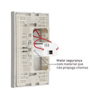 Conjunto Tomada USB 4x2 Simples 2A com Suporte Acrílico Titanium Madrid Lexman