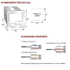 Controlador De Temperatura Rele-alarme 48x48mm Aob518-g21