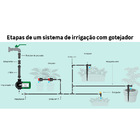 Controlador Eco Bluetooth à Pilha para Torneira 3/4"