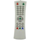 Controle Para Tv Philco Ph14e Ph29b Ph14d Ph21c Compatível
