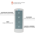 Controle Remoto P/ Ventilador E Luminária De Teto - Living5020