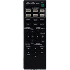 Controle Remoto Para Aparelho De Som Sony Mhc-gpx88 Shake 5