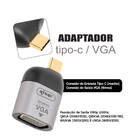 Conversor De Video Tipo C Para Vga Celular Tablet Macbooks No