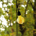 Cordão de Luz Preto Elétrico 5xG95 Filamento 2W 127V (110V) Inspire