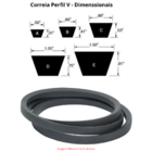 Correia Em V A78 Industrial  Und
