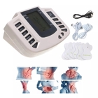 Corrente Russa Massagem Eletrodo Fisioterapia Tensão Músculos