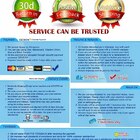 Cortador De Legumes Multifuncional Walfos 8in1 Acessórios De