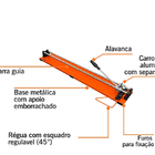 Cortador Piso E Azulejo 90cm - Foxlux, Tamanho: 90cm