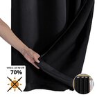 Cortina Blackout Em Tecido Preto Quarto Sala 2,80x2,60 Corta