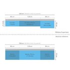 Cozinha Completa 7 Peças Vidro Reflecta E Nicho Microondas Ar