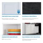 Cozinha Itatiaia Compacta Em Aço Amanda 2023 4 Peças Branca