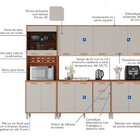 Cozinha Modulada 5 Peças 14 Portas 2 Gavetas Paneleiro Para F