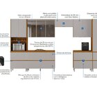 Cozinha Modulada 7 Peças 13 Portas 7 Gavetas Nicho P/forno Md