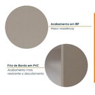 Cozinha Modulada 7 Peças Sem Tampo Com Rodapé Ipanema Cabecas