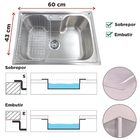 Cuba Cozinha Gourmet Em Inox Sobrepor E Embutir Guimmis.casa