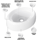 Cuba De Apoio Oval Para Banheiro Lavabo C01 Capri O39 Branco